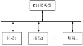 相关背景知识补充材料HLA-1.jpg